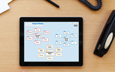 Map Your Visual Thinking Process With Popplet
